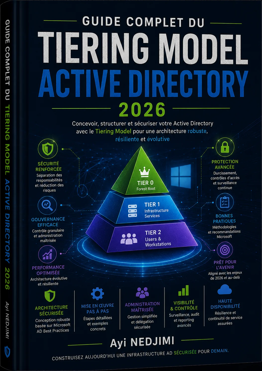 Tiering Model Active Directory